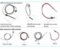 Configurador de Sensores PT-100: Tipos de Sujeción y Materiales de Cable